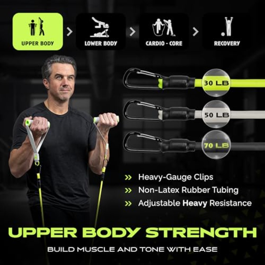 Home Gym Equipment Kit for Ful - Home Gym Full Body 리뷰 및 가격
