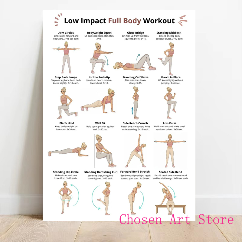 Fitness Exercise Schedule Post - Home Gym On Wall 리뷰 및 가격