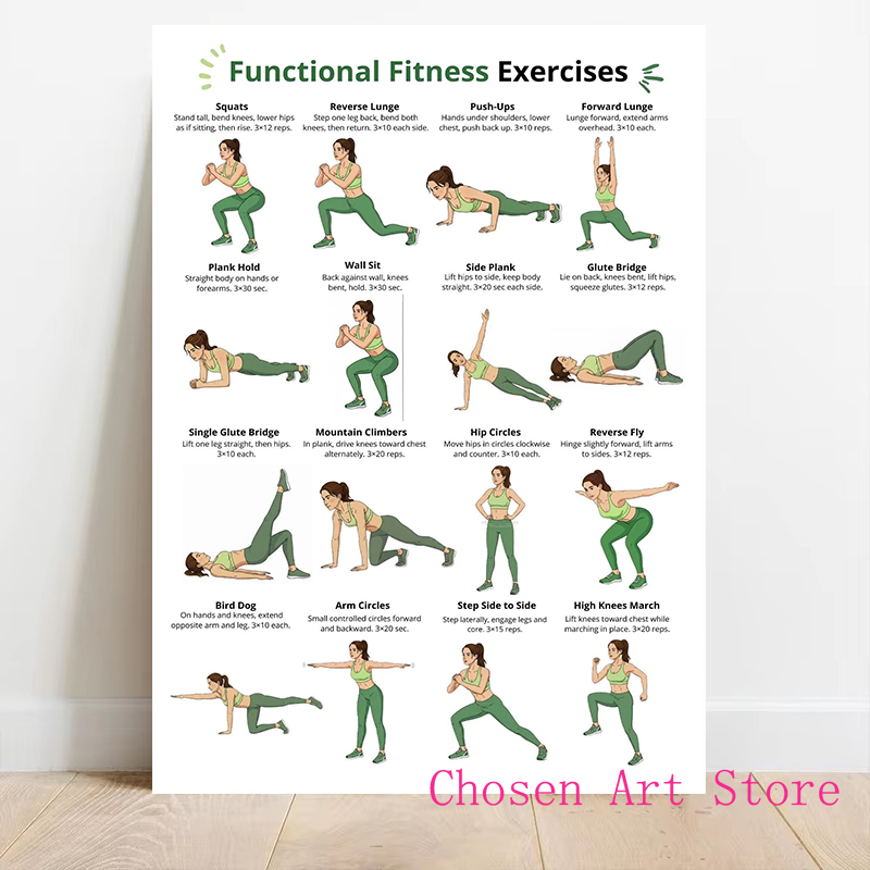Fitness Exercise Schedule Post - Home Gym On Wall 리뷰 및 가격