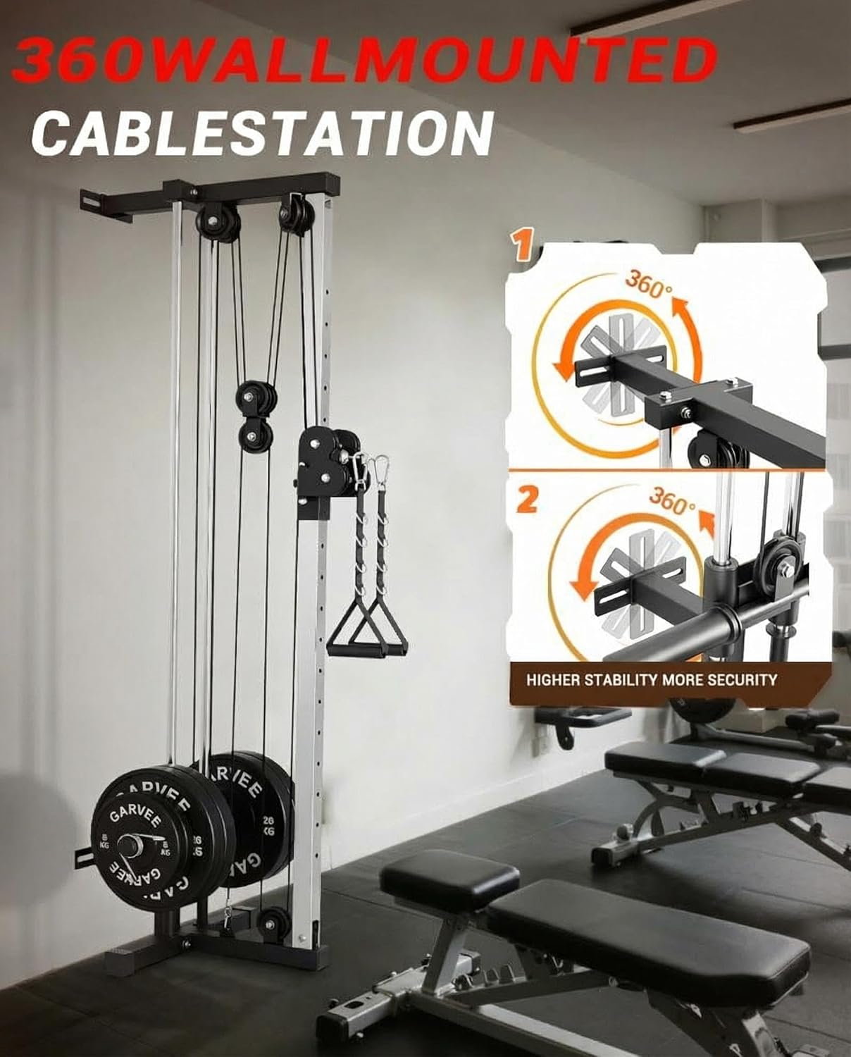 Wall Mount Cable Station Dual  - Home Gym On Wall 리뷰 및 가격